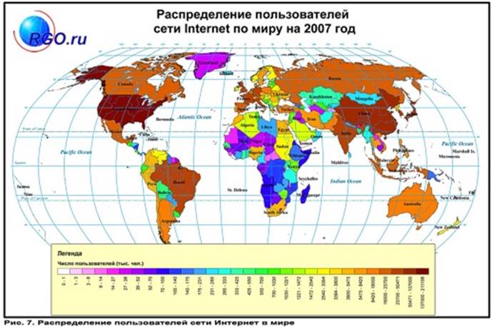 Распределение пользователей