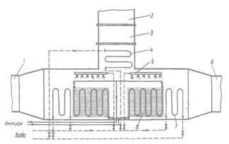 Development of technology of crude smoked sausage