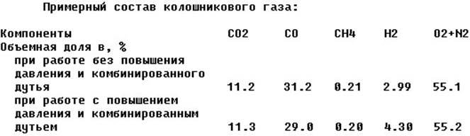 Отходы металлургии и их переработка