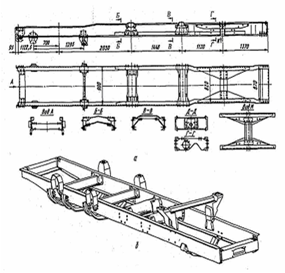 Рама блока. Шарнирный блок рамы кузова. Лонжеронная рама. Лонжерон швеллерного сечения. Испытания на кручение рамы КАМАЗ-4310.