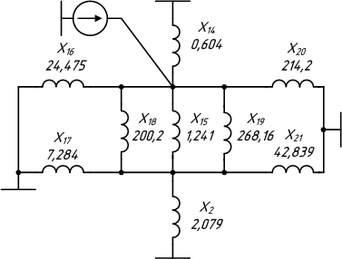 Автотрансформатора схема замещения нулевой последовательности
