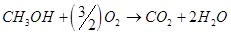 Design of micro Direct Methanol Fuel Cell DFMC