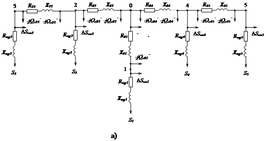 Схемы замещения линий электропередач и трансформаторов