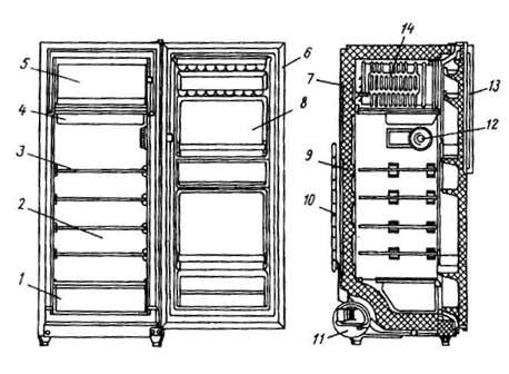 Холодильник минск 10 схема