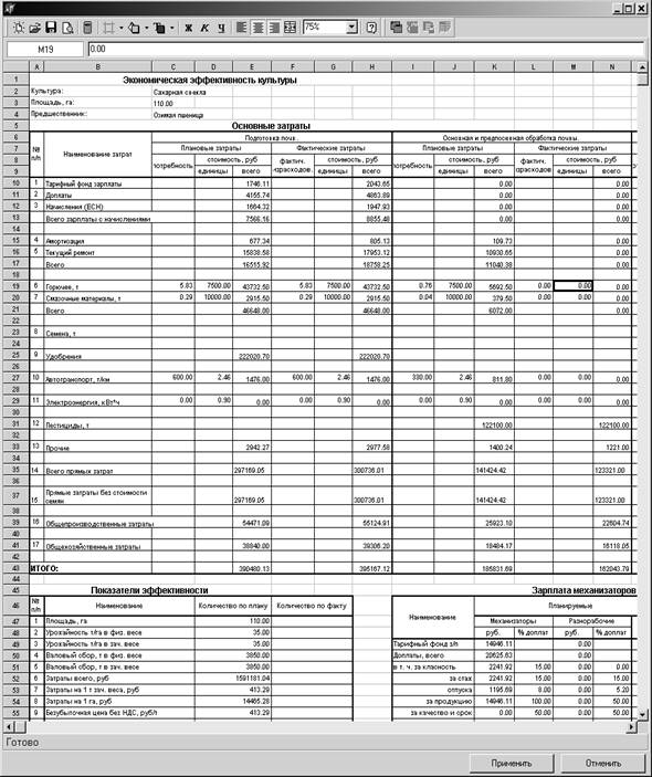 Технологическая карта возделывания картофеля 100 га