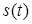 Quantization error analysis of the quadrature components of narrowband signals