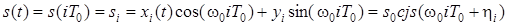 Quantization error analysis of the quadrature components of narrowband signals