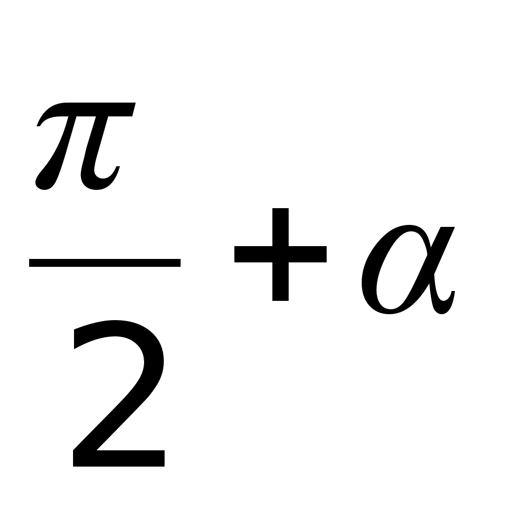 Математические формулы пример