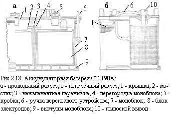 Чертеж аккумулятора автомобиля