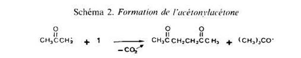 Decomposition du percarbonate de 0,O-t-butyle et 0-isopropbnyle en solution: acetonylation des esters, acides et nitriles