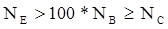 Bipolar transistors