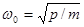 Synchronization and effect of Zommerfelda as typical resonant samples