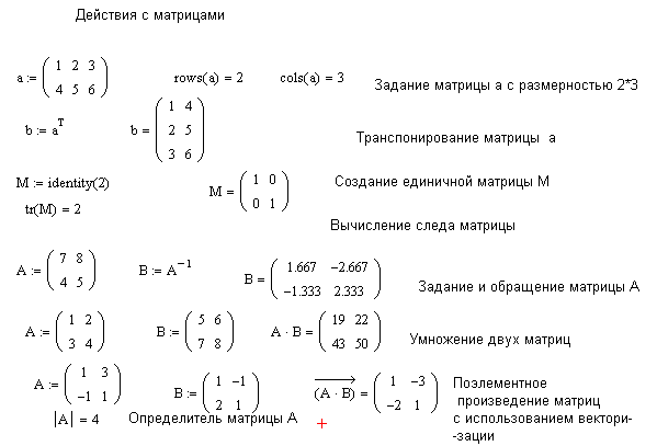 MathCad