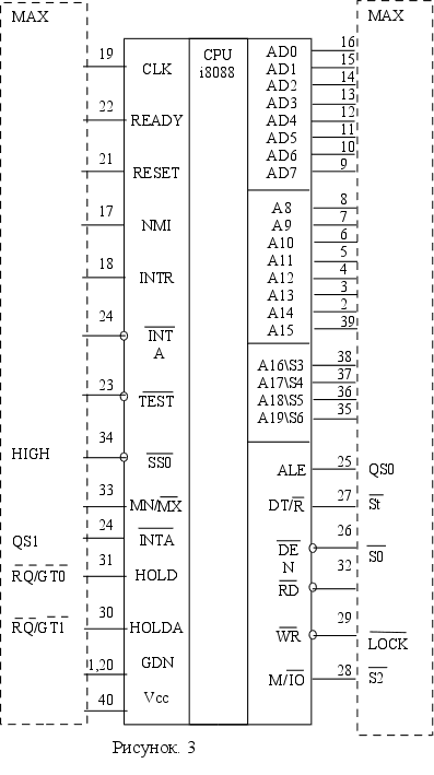 Обозначение микроконтроллера на схеме по гост