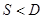 Synchronization and sommerfeld effect as typical resonant patterns