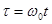 Synchronization and effect of Zommerfelda as typical resonant samples