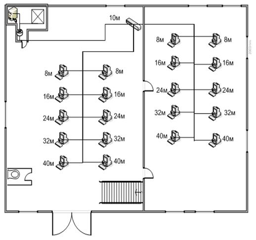 Схема локальной сети офиса - 82 фото