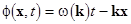 Nonlinear multi-wave coupling and resonance in elastic structures