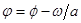 Synchronization and effect of Zommerfelda as typical resonant samples