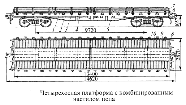 Платформа 13 491 чертеж