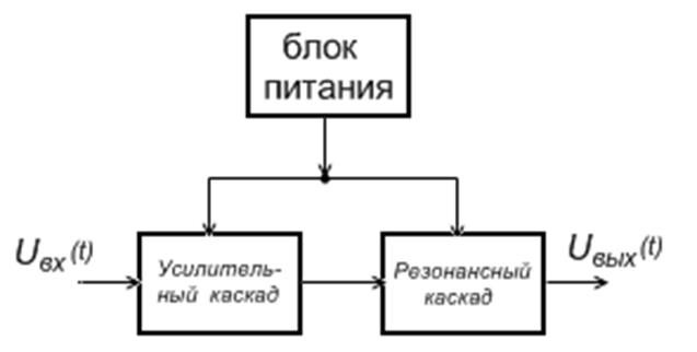 Умножитель частоты свч схема