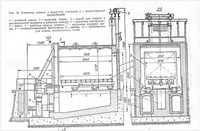 Работа конструкция