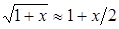 Quantization error analysis of the quadrature components of narrowband signals