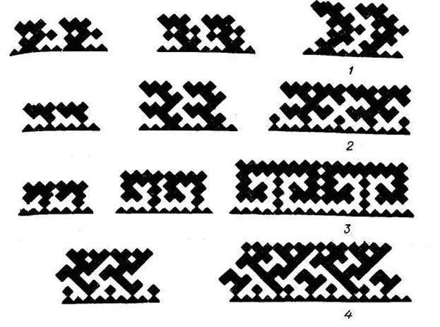 Ненецкие узоры. Орнаменты Ханты и манси. Орнамент Ханты и манси рога оленя. Узоры народов Ханты и манси. Хантыйский орнамент щучьи зубы.