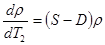 Synchronization and sommerfeld effect as typical resonant patterns