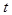 Triple-wave ensembles in a thin cylindrical shell