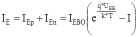 Bipolar transistors