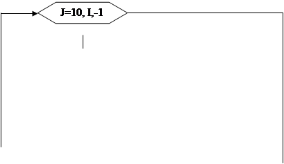 Схема 82. Бейсик схема. Схема Front Basic это. Basic OCF A 3x10.