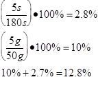 Measuring specific latent heat of vaporization of water