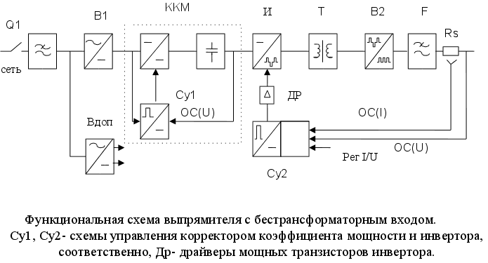 Как обозначается блок питания на электрической принципиальной схеме