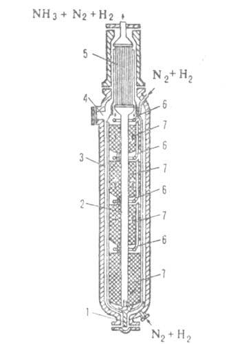 Чертеж колонны синтеза аммиака