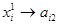 Interpolation, approximation and differential equations solvers