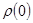 Synchronization and effect of Zommerfelda as typical resonant samples