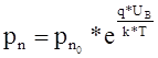 Bipolar transistors