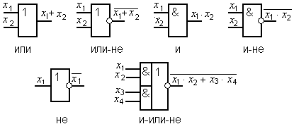 Схема не читаема