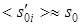 Quantization error analysis of the quadrature components of narrowband signals