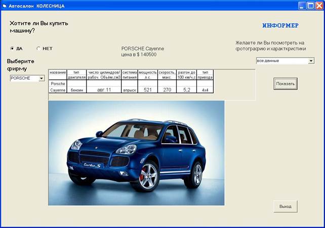 Создание автору. Автосалон программа. Разработка программ для автоцентров. Разработка приложения автосалон. Программа МТ для автосалонов.