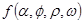 Synchronization and effect of Zommerfelda as typical resonant samples