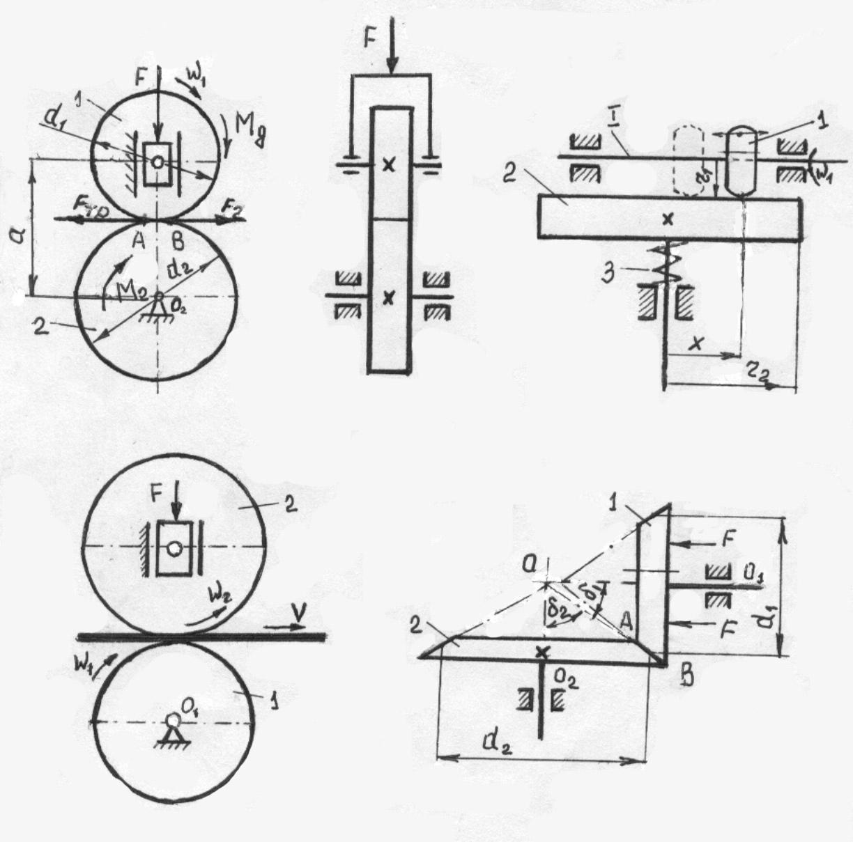 Курсовые работы по теоретической механики. Кинематическая схема фрикционной передачи. Фрикционные передачи техническая механика. Кинематическая схема конической фрикционной передачи. Фрикционный вариатор кинематическая схема.