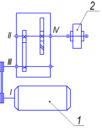 Кинематическая схема привода шаровой мельницы