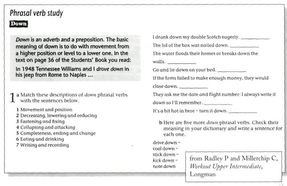 Studies lexical material of English